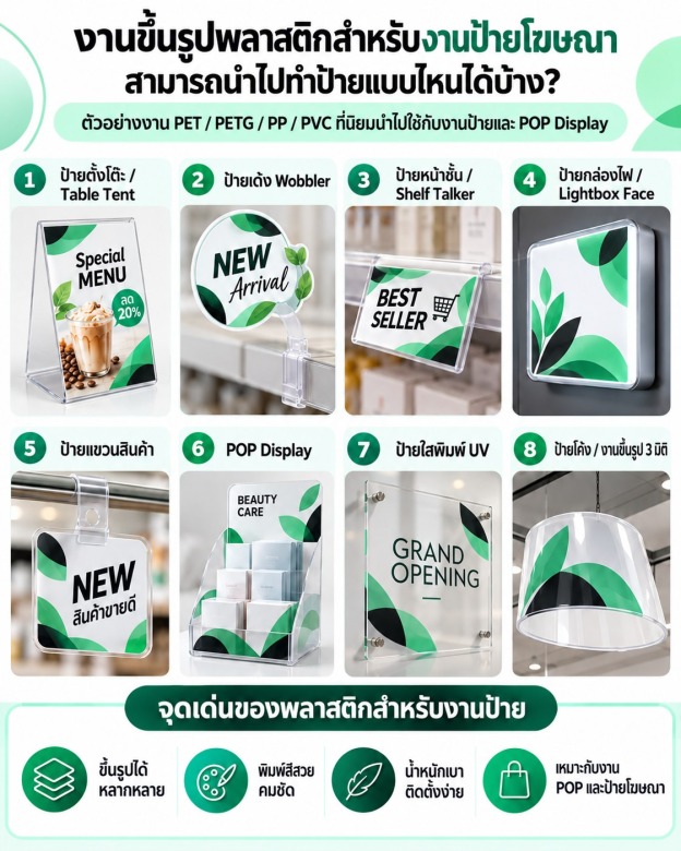 พลาสติกสำหรับงานป้ายโฆษณา